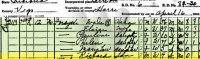 Forsythe - 1940 US Census