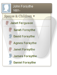John Forsythe - children